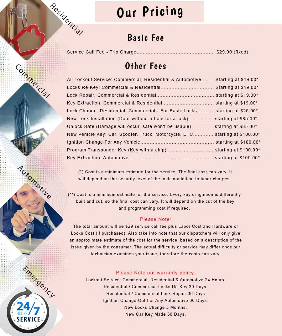 Merrick NY Locksmith Store Merrick, NY 516-268-2371